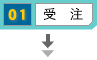 受注